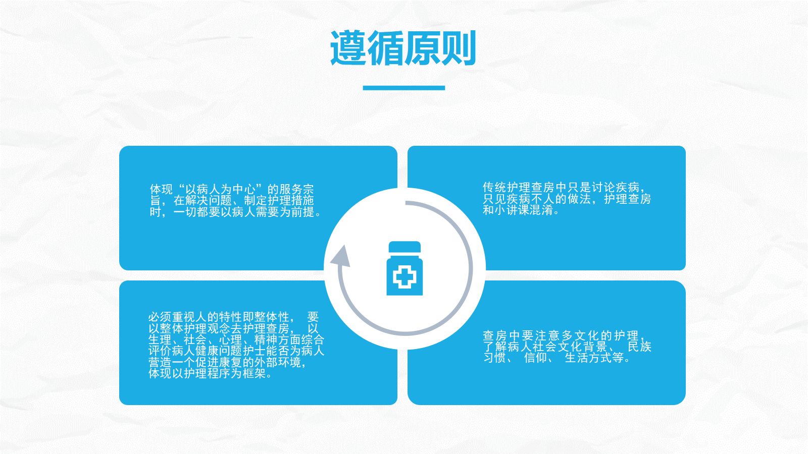 82综合-护理查房综合通用-16 第5页