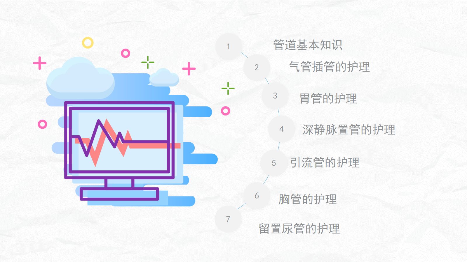各种常见管道的护理 第2页