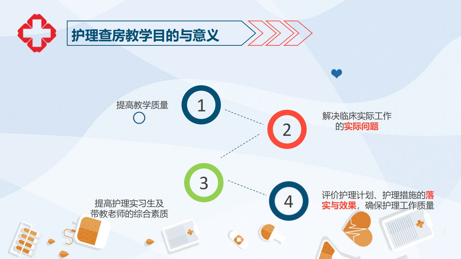 护理业务查房-6 第4页