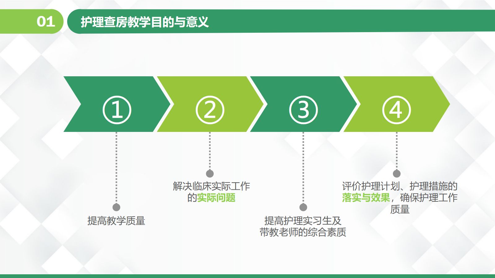 护理业务查房-8 第4页
