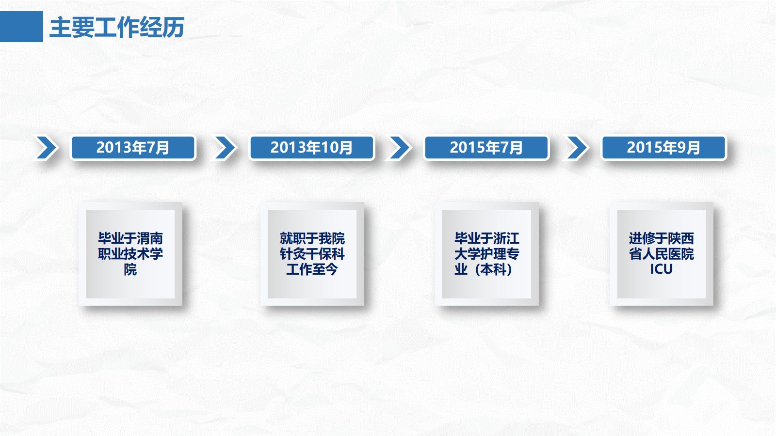 护理总带教竞聘 第4页