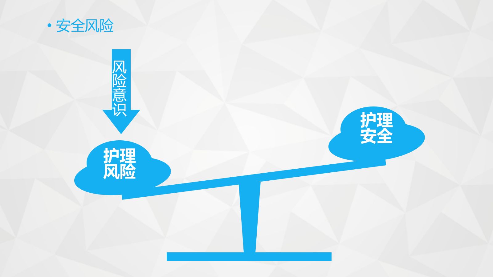 护理查对制度 第5页