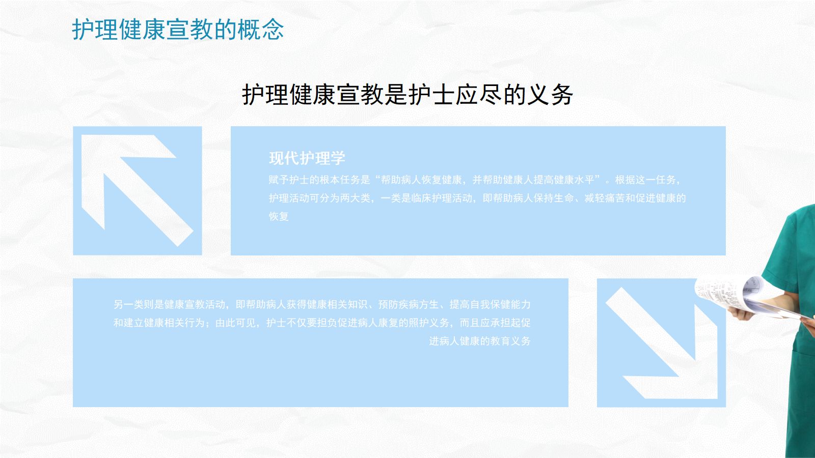 病区护理健康宣教 第5页