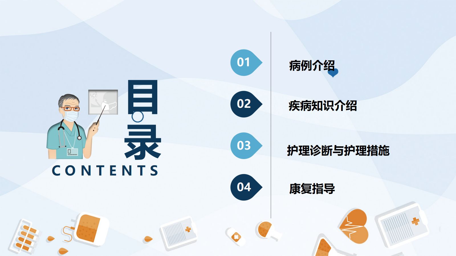 03骨科-股骨颈骨护理查房 第3页