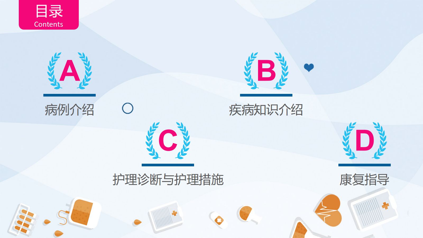 04骨科-股骨颈骨折护理查房 (2) 第3页