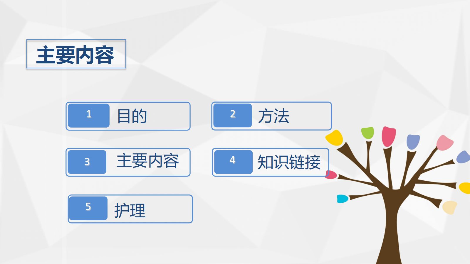 人工髋关节置换术后预防下肢深静脉血栓形成的护理 第2页
