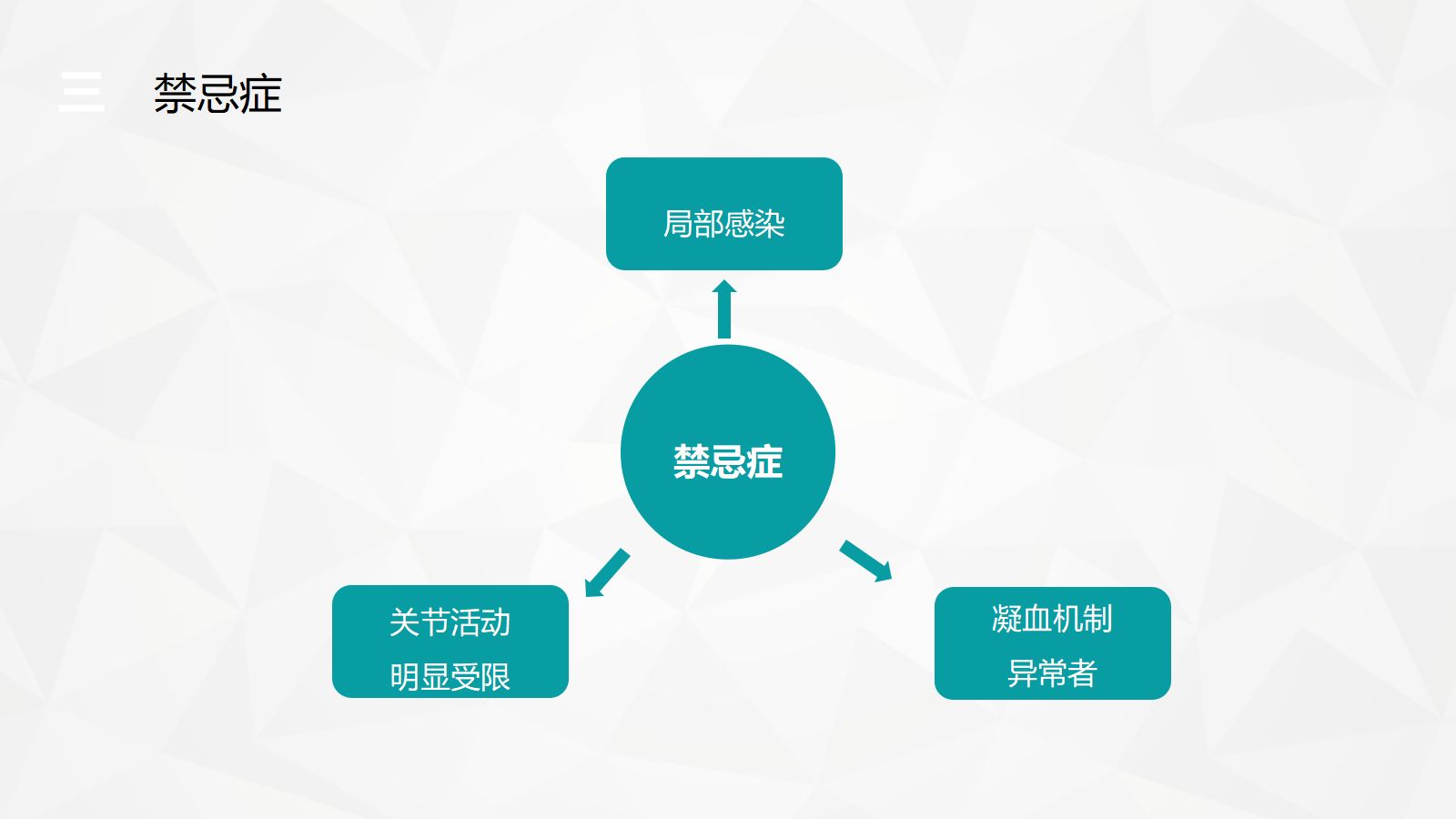 膝关节镜护理业务 第5页