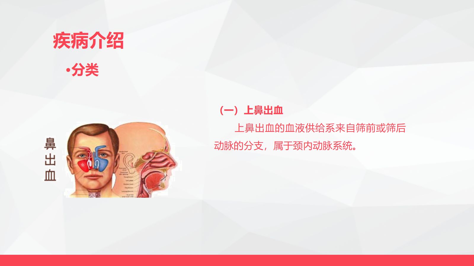 鼻出血的业务学习 第5页