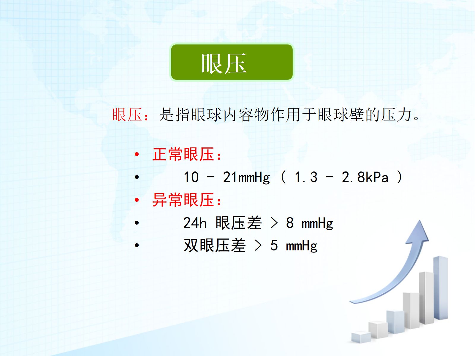 青光眼护理查房 第4页