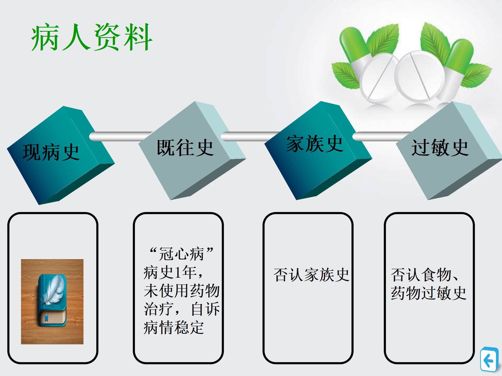 眼外伤眼科护理查房 第4页